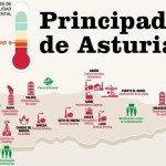 Calidad del Medio Ambiente en Asturias