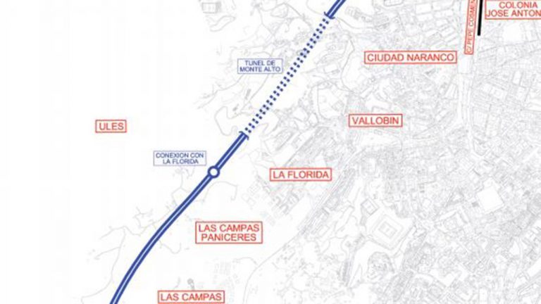 La Ronda Norte no es la solución sino parte del problema ronda norte